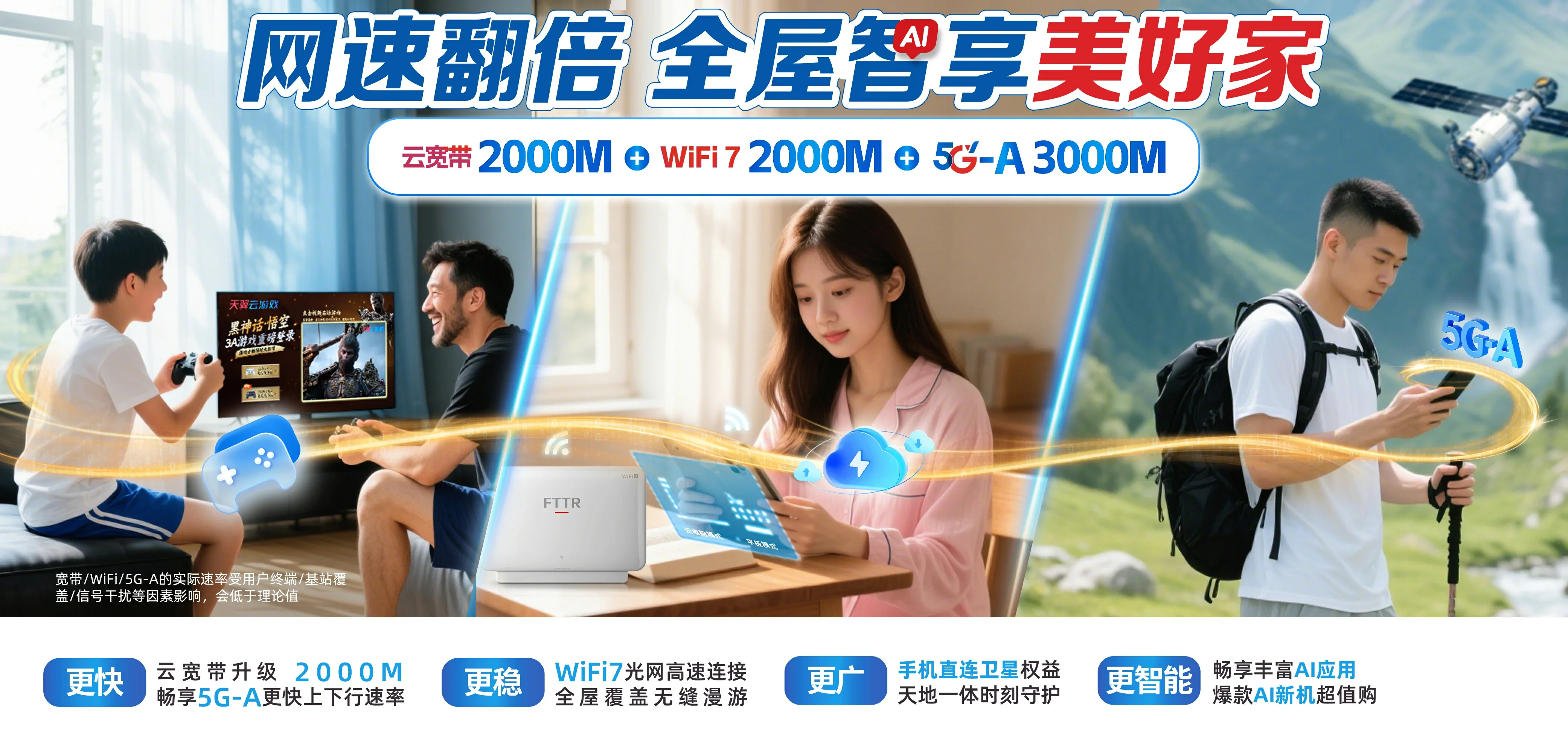 中国电信 水磨沟区电信宽带 宽带套餐